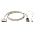 ServSwitch USB Coax CPU Cable
